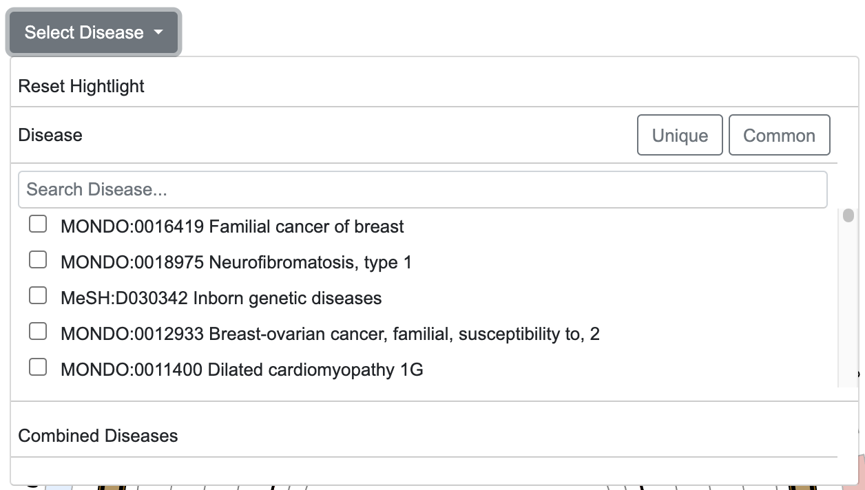 Select Diseases
