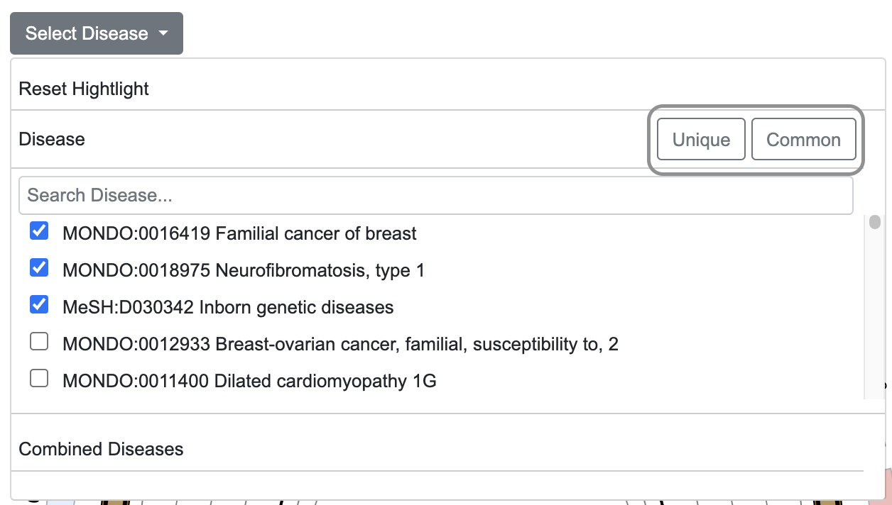 Diseases Common / Unique Variants